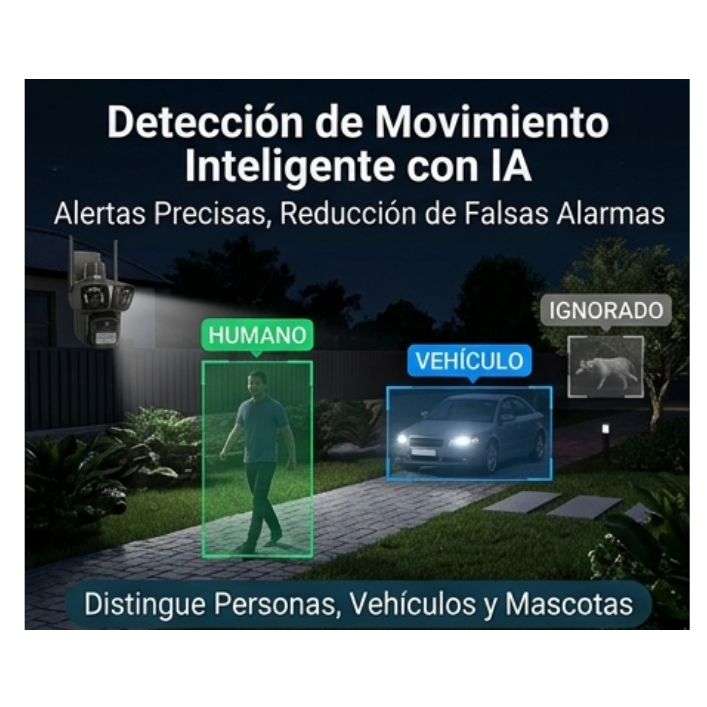Cámara Triple Lente WiFi 360° | IA, Alarma y Visión Nocturna